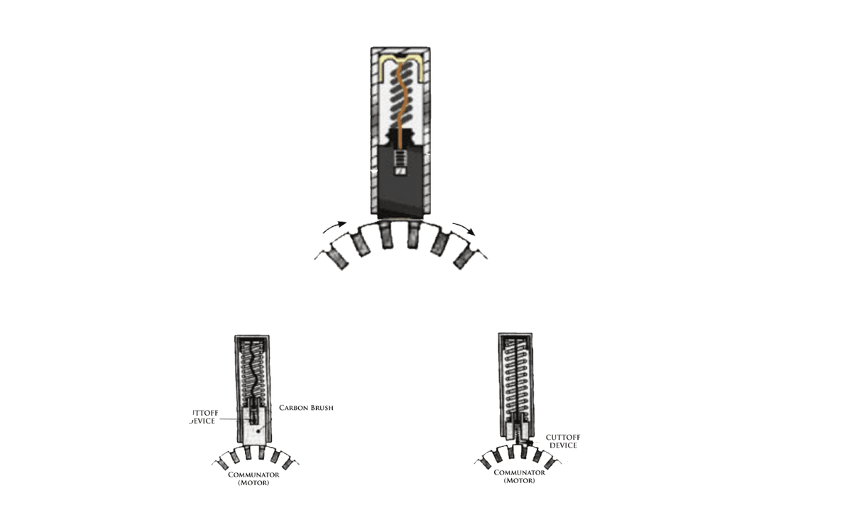 Hitachi Carbon Brush Set - DH26PX Dh24P CJ110MV P20SA P20SE DV18V DV14V SV12SA
